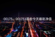 00175，001751基金今天最新净值