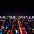 600207股票，600273股票